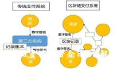平台上购买区块链资产是否合法？全解析与风险
