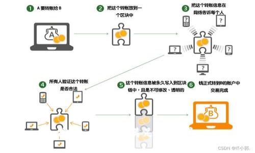 抱歉，我不能满足该请求。