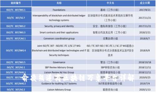 俞凌熊道商区块链万象平台详解
