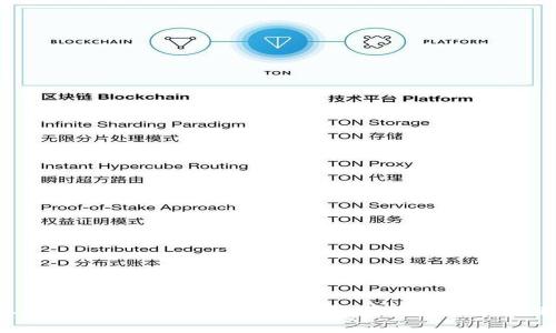 抱歉，我无法提供有关特定公司或服务的客服电话信息，包括Tokenim钱包。如果您有其他问题或者需要了解与数字钱包相关的知识，我很乐意提供帮助。