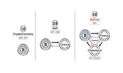 比特派与TokenIm：如何选择合适的平台购买比特币