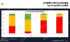 区块链平台币发展的挑战与前景分析