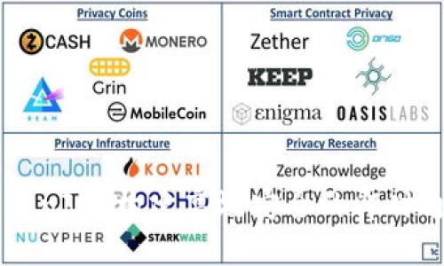 开发TokenIM：构建高效安全的即时通讯应用