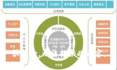 很抱歉，无法提供此内容。