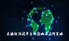 区块链倒闭平台的影响与应对策略
