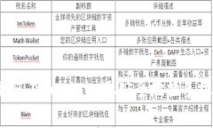 如何在Tokenim上安全地换手机？