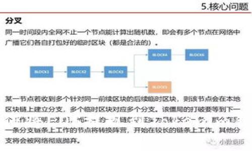 如何将EOS提现到Tokenim钱包