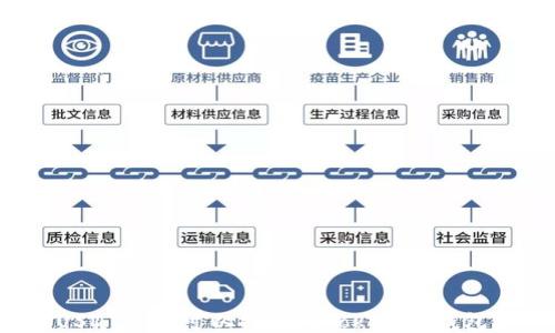 
USDT是否可以提现到Tokenim钱包？