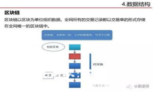 区块链投资平台极速新欧：解密数字资产投资新机会