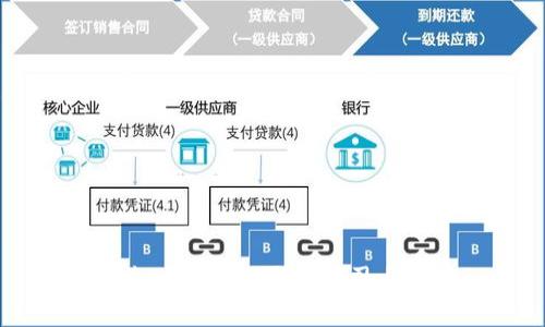 广州区块链平台公司大全