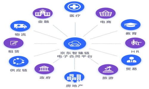 如何将Tokenim代币转换为比特币（BTC）