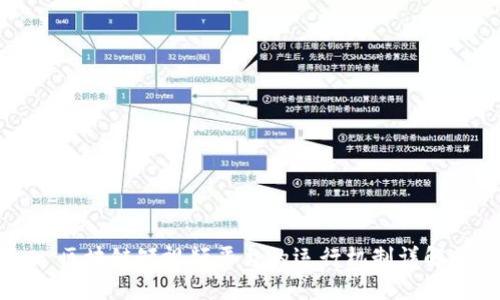 区块链短视频平台的运行机制详解