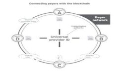 Tokenim热钱包监控冷钱包的重要性及实施策略
