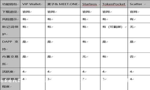 如何将TokenIM持币账户进行锁仓？详细指南与常见问题解答