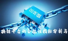 : 区块链平台的合规性指标分析与应用