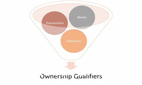 TokenIM收益分析：如何最大化你的投资回报