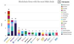 Tokenim合集：加密资产投资新机遇