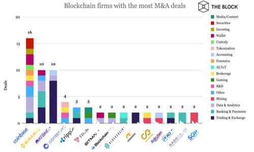 Tokenim合集：加密资产投资新机遇