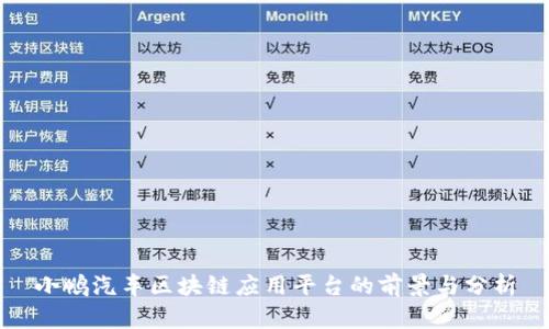 小鹏汽车区块链应用平台的前景与分析