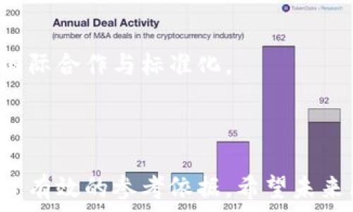   
区块链发票开具平台：重塑企业财务透明度与效率  

关键词  
区块链, 发票开具, 财务透明度  

---

### 介绍区块链发票开具平台

区块链技术近年来逐渐被各个行业拥抱，尤其是在金融领域，数字支付和电子发票的伴随而生使得传统的发票开具过程面临着前所未有的变革。区块链发票开具平台以其去中心化、永久性和安全性，被誉为未来财务与会计领域的新宠。通过这项技术，不仅可以极大地提升发票开具的效率，还能有效提高企业的财务透明度，降低舞弊现象的发生率。

在现代商业环境中，发票被视为交易的重要证明，同时是财务报表和税务申报的基础。传统发票开具过程繁琐、易出错，同时难以确保信息的真实性与完整性。而区块链的引入正是解决这些痛点的有效手段。

区块链发票开具平台的应用，不仅对于企业自身的财务管理有着积极的促进作用，同时对于整个社会信用体系和税务管理的完善也具有深远的影响。接下来的内容将详细解读这一创新平台的实际应用、优势以及面临的挑战。

### 为什么选择区块链发票开具平台？

区块链发票开具平台的出现是应时代发展的需求，特别是在数字经济快速发展的背景下。现代企业需要一个高效、透明且安全的发票管理系统，以适应日益复杂的财务环境。传统的发票处理方式往往依赖纸质文档，工作量庞大且易造成人工错误。区块链技术的引入，将有效解决这些问题。

区块链发票开具平台的最大特点在于其去中心化特性。所有交易记录会被实时、透明地记录在区块链上，所有相关方均可查阅和验证，不再需要依赖任何中介机构。这不仅提高了信息传递的效率，还减少了争议的发生，增加了信任度。同时，区块链的不可更改性确保了发票信息的真实性，这对于监管机构和税务机关在进行监控和审核时，提供了极大的便利。

### 区块链发票开具平台的运作机制

区块链发票开具平台的运作流程相对复杂，但其核心概念可以概括为以下几个步骤：

1. **发票请求**：企业在发起交易时，会向区块链发票平台发出开具发票的请求。
2. **验证交易**：区块链网络中的节点会在瞬息之间对该交易进行验证，确保交易的合法性和双方的身份。
3. **生成发票**：一旦交易得到验证，系统便会生成电子发票并记录在区块链上，确保信息的在链上永久存在。
4. **发票传输**：发票自动传送至买卖双方的数字钱包中，确保信息在相关方之间的安全传递。
5. **审核与追溯**：监管部门或企业内部可以随时查看发票信息，并可以利用区块链追踪发票的流通过程，确保数据的真实可信。

这种运作机制打破了传统发票开具中“数据孤岛”的现象，使各参与方能够实时获取准确的信息，极大提高了财务处理的效率。

### 相关问题讨论

在深入了解区块链发票开具平台的过程中，不可避免地会遇到一些重要的问题，以下是四个关键问题的探讨：

#### 问题一：区块链发票如何确保数据的安全性？

区块链技术以其先进的加密机制为基础，能够在多个层面上确保发票数据的安全性。首先，通过分布式账本技术，发票信息被记录在多个节点上，即使一部分节点出现故障，其他节点仍能保证信息的完整性。其次，使用公钥和私钥系统，只有持有相应私钥的用户才能对发票数据进行操作，进一步防止了数据篡改和盗取。

此外，区块链系统通常具有不可篡改性，一旦信息被写入链中，便无法进行更改，这意味着发票的搞错和造假将会变得几乎不可能。再加上通过智能合约的自动执行，发票的处理流程能够依据预设的规则进行，降低了人为干预的风险。

确保数据安全性的关键技术  
对于想要进一步理解数据安全性的问题，可以深入探讨区块链所使用的加密算法和共识机制。比如，SHA-256等散列算法在确保数据安全和完整性方面发挥着核心作用，确保所有链上的数据都是经过验证和承认的。

#### 问题二：区块链发票平台如何提高发票处理的效率？

区块链发票开具平台大大提升发票处理效率的原因主要体现在以下几个方面：

1. **减少中介环节**：传统发票开具常常需依赖银行、会计师等中介进行审核，导致处理时间延长。区块链通过去中心化特性，让所有相关方直接参与交易，减少了不必要的环节。
   
2. **实时数据共享**：平台所有交互均在区块链上实时记录，发票不会因转寄等待而延误，所有参与者可以即时获取信息，减少了数据传递的时间。

3. **智能合约的应用**：智能合约在发票开具、审核和支付的各个环节自动化执行，减少人为干预，缩短时间，同时降低了错误率。

4. **数据整合与分析**：区块链能够整合大量的历史交易数据，企业可以方便地进行数据分析，洞察业务趋势，进一步提升运营效率。

提升处理效率的案例分析  
通过分析具体的行业案例，可以更清晰地理解区块链如何有效提升发票处理效率。例如，一些大型企业实施区块链发票后，发现发票开具时间减少了约70%。

#### 问题三：区块链发票平台将如何影响税务监管？

对于税务部门来说，区块链的透明性和数据的不可更改性无疑带来了巨大的益处。税务机构可以实时监控发票的流转，确保每一笔交易都能够真实反映在税务报告中，有助于提高税务合规性。

通过区块链，税务部门能够更好地掌握行业动态，及时发现潜在的税务逃漏行为。此外，区块链能够简化税务审计程序，减少人工审核负担，切实实现“减税降费”的政策目标。

尽管如此，税务管理部门在采用区块链技术时，也需考虑到数据隐私保护的问题。如何能够在确保企业数据安全的前提下，实现有效监管，是需要重点关注的内容。

区块链在税务监管中的应用实例  
通过具体国家实施的税务管理制度，展示区块链在降低税务审计成本、提升税务透明度方面的实际效果。

#### 问题四：区块链发票开具平台面临的挑战与未来展望是什么？

尽管区块链发票开具平台的前景广阔，但在实际应用中仍面临着诸多挑战。首先，技术的成熟度和普及程度仍需提升，不同企业对区块链技术的接受程度各异。其次，法规政策的滞后可能会成为监管与应用之间的障碍，如何在现有法律框架下合理运用区块链，依然需要立法者和从业者共同努力。

此外，市场对区块链发票的认知和接受度亟需提高，尤其是中小企业、个体经营者更需要通过培训和宣传来了解这项新技术的优势与应用。最后，在技术实现上如何确保用户体验，减少操作的复杂性，也是一大挑战。

挑战与展望的综合性分析  
在展望未来时，可以结合前瞻性的技术发展趋势，探讨区块链与人工智能、物联网等新兴技术结合对发票开具的影响，以及在全球化背景下，如何实现区块链技术的国际合作与标准化。

---

通过以上内容，深入探讨了区块链发票开具平台的各个层面，相信能够让读者对这一新兴技术有更全面的了解。同时，对于上述问题的详细解答，也为相关决策提供了有效的参考依据。希望未来区块链发票开具平台能够在市场中发挥出更大的作用，提升整个行业的效率与透明度。