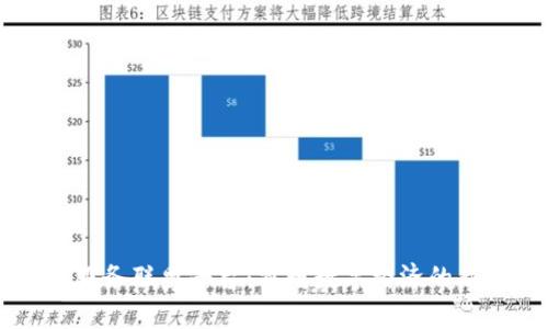 区块链服务联盟平台：重塑数字经济的新驱动力