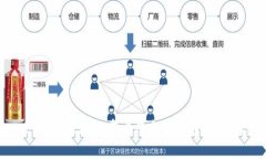 : 云南区块链商户平台重置密码指南