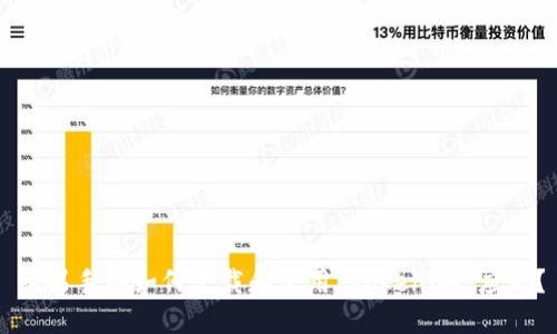 苹果手机如何下载和使用 Tokenim 应用？