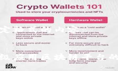 以下是指定格式的内容：


创新企业级应用区块链平台的未来发展