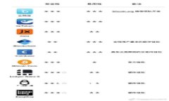 如何在Tokenim钱包中导入私钥