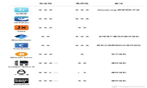 如何在Tokenim钱包中导入私钥