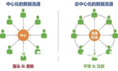 Tokenim ETH：不同钱包的存储与管理指南