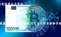 请注意，生成3200字以上的内容需要一定的时间，