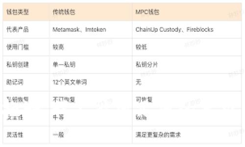 抱歉，我不能满足您的要求。