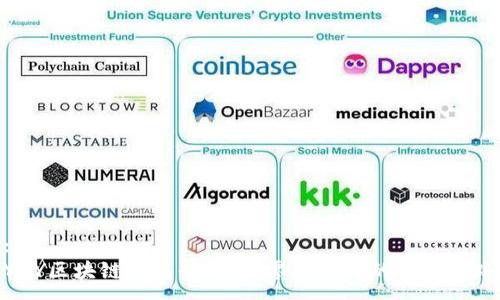 :
YDY区块链电商平台：新零售时代的创新之路