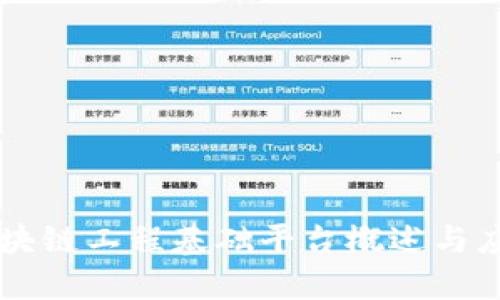区块链工程基础平台概述与应用
