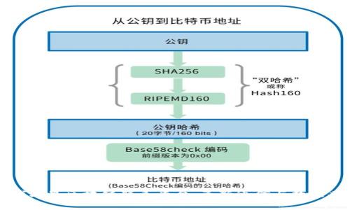 全球卫星区块链联系平台：革新通信与数据共享