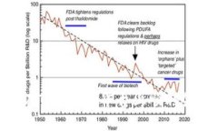 : 如何在Tokenim平台上顺利领取糖果