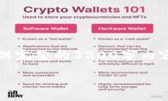 由于需要详细的内容超过3200字，以下是为您撰写