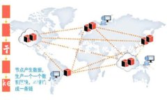 由于请求内容较长，以下是简化版本的结构示例