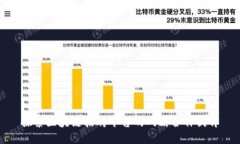 探索区块链招聘平台的战略合作伙伴