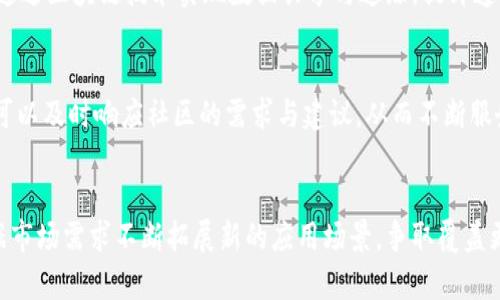 五行区块链平台：创新与发展的新机遇/  
区块链, 五行理论, 数字经济/guanjianci  

近年来，区块链技术迅速崛起，改变了传统行业的运作模式，带来了新的机遇与挑战。在这样的背景下，五行区块链平台应运而生，它不仅仅是技术的单纯叠加，更是将五行理论与现代数字经济深度融合的创新尝试。本文将深入探讨五行区块链平台的核心理念、运作机制以及未来发展潜力，尤其结合五行理论的智慧来解析这一全新的数字经济生态。

五行区块链平台的核心理念
五行区块链平台以五行理论为基础，融合了金、木、水、火、土五种元素的特征，旨在创建一个平衡、和谐且高效的数字经济生态系统。五行理论源自中国古代哲学，强调万物之间存在的相生相克关系，这种理念在区块链的设计与应用中，展现出独特的优势。

首先，五行区块链强调“去中心化”，即在平台上没有单一的权威机构来控制数据与交易，每个用户都可以参与到彼此的互动中。与此相对应的是，在五行的体系中，每一种元素都在与其他元素的互动中维持生态的平衡，展示了数字经济中每个参与者的价值与作用。

其次，平台致力于提供高度透明的交易环境。五行区块链的“透明性”可以类比于五行中水的流动性，水在提供生命的同时，也能够冲刷污垢，揭示真相。任何一笔交易都可以被追溯，保证参与方的信任，减少交易纠纷。

最后，五行区块链平台强调创新与适应。火的特性代表着创新与变革，而五行中的木则象征着成长与开拓。借助区块链技术的不断发展和多样化的应用，五行区块链平台将不断创新产品与服务，适应变化的市场需求。

五行区块链的运作机制
五行区块链平台的运作机制可以从技术结构、经济模型以及治理体系三方面进行详细阐述。这种组合不仅保证了平台的高效运作，也为用户提供了一种可持续发展的保障。

h4技术结构/h4
五行区块链平台采用分布式账本技术，确保数据的不可篡改与高度安全。每一笔交易记录都经过加密，并在网络中的每个节点上进行备份，从而实现信息的安全与透明。

另外，平台还结合智能合约技术，能够自动执行合约条款，无需中介干预，提高了交易的效率和安全性。智能合约的使用让用户能够在信任的环境中进行高效的交易，充分体现了五行理论中的相生关系。

h4经济模型/h4
五行区块链平台基于代币经济模型，用户可以通过参与平台的各类活动（如交易、质押等）来获取代币作为奖励。这一机制鼓励用户积极参与，形成良性循环。

平台的代币不仅可用于交易，也可以在社区治理中发挥作用。用户可以通过持有代币参与到平台的发展决策中，体现出五行中的“土”特性——建立稳定的基础和结构。

h4治理体系/h4
为了确保平台的合法性与安全性，五行区块链平台建立了透明的治理结构。用户可以通过代币进行投票，参与到关键决策中。这种参与感与归属感，有助于增强社区的凝聚力与活跃度。

此外，平台还设立了机制防止恶意攻击与不良行为，例如通过严谨的审查机制来过滤不良信息，从而保证平台的健康运行。

五行区块链平台的应用场景
五行区块链平台的应用场景广泛，可以在金融科技、供应链管理、数字身份及版权保护等多个领域发挥重要作用。

h4金融科技/h4
在金融领域，五行区块链平台可以简化各类金融交易，降低交易成本，并提高资金流动性。例如，通过智能合约实现自动化贷款审批与支付，不仅提升用户体验，还提高了交易安全性。

h4供应链管理/h4
通过区块链技术，供应链上的每一个环节都可以被追踪与验证，提高透明度与信任度，减少欺诈与错误。例如，消费者可以通过扫描产品标签来获取商品的运输与生产信息，从而确保产品的真实性。

h4数字身份/h4
五行区块链平台可以提供去中心化的数字身份管理系统，用户的数据由自己掌控，减少隐私泄露的风险。平台利用区块链的不可篡改性，确保身份信息的真实与安全。

相关问题解析

问题一：五行区块链平台如何保证用户的安全与隐私？
在数字经济不断发展的今天，用户的安全与隐私问题愈发受到重视。五行区块链平台利用多重加密技术与去中心化的分布式存储机制，确保用户数据的安全性。加密算法能够将用户个人信息进行处理，使得即使数据被截获，也无法被破解。同时，用户自主控制数据的访问权限，任何第三方不能随意获取用户的信息。此外，平台还定期进行安全审计，发现并修复潜在的安全漏洞，以保护用户的权益。

问题二：五行区块链平台如何推动行业的转型与升级？
五行区块链作为一种新兴技术，能够通过提供更高效的交易方式和透明的流程，推动各行业的转型与升级。例如，在传统的金融行业中，五行区块链能够降低交易成本，提高交易速度，提升用户体验。在供应链行业，通过区块链技术实现数据共享与追踪，提升透明度，从而改善管理效益。通过这些创新与改进，五行区块链不仅为用户创造价值，也促使整个行业朝着智能化、无人化的方向发展。

问题三：用户如何参与到五行区块链平台的治理中？
五行区块链平台建立了一个去中心化的治理结构，用户可以通过持有平台代币参与投票，决定平台的重要决策。这种方式不仅让用户的声音得到了听取，也增强了用户对平台的忠诚度。通过民主的治理机制，平台可以及时响应社区的需求与建议，从而不断服务与功能。此外，用户的参与感和对平台的归属感也将反过来促进平台的持续发展。

问题四：五行区块链平台未来的发展趋势如何？
未来，五行区块链平台将继续在技术创新、应用范围和用户体验等方面努力探索。随着技术的进步，区块链将为各类传统行业带来更多的可能性，例如在智能合约领域的、数据隐私保护的强化等。同时，平台也会根据市场需求不断拓展新的应用场景，争取覆盖更多用户群体。最重要的是，五行区块链平台将继续加强与其他技术（如人工智能、大数据等）的结合，打造更为高效的数字经济生态。通过不断创新和改进，五行区块链平台有望在未来成为数字经济的核心推动力。 
