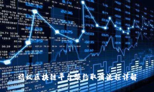 蚂蚁区块链平台预约取消流程详解