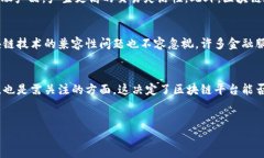 biao ti/biao ti全球投行区块链平台排名/biao ti区块链