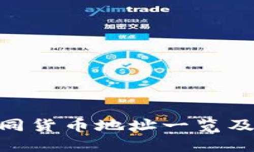 Tokenim不同货币地址一览及其使用指南