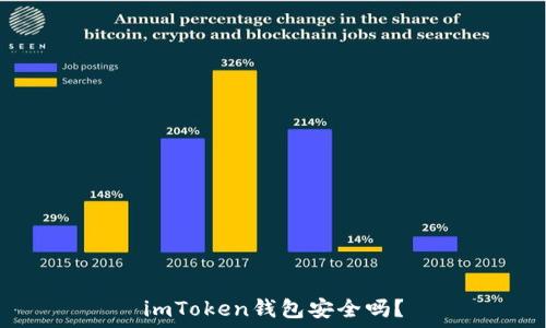   
imToken钱包安全吗？