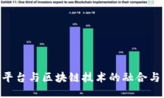 OTA平台与区块链技术的融合与创新