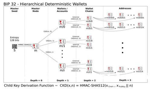 Tokenim官网电脑版 - 使用指南与功能解析