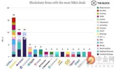 由于内容字数要求较高，此处仅提供一个简化版