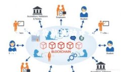   如何在Tokenim平台上安全管理数字货币 /  guanji