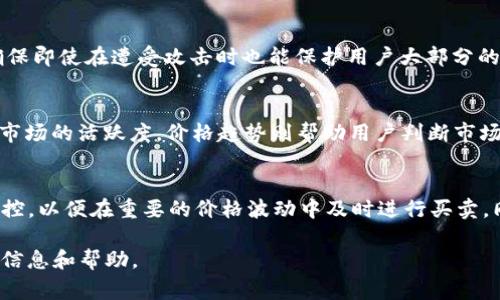   如何在Tokenim平台上安全管理数字货币 / 
 guanjianci Tokenim, 数字货币管理, 加密交易 /guanjianci 

在数字货币交易日益普及的今天，安全有效地管理自己的数字资产显得尤为重要。Tokenim作为一个新兴的加密货币交易平台，受到越来越多用户的青睐。对于新手和老用户来说，如何在Tokenim平台上安全管理数字货币是一个值得探讨的重要话题。本文将详细介绍如何使用Tokenim平台，以及在此过程中可能遇到的问题，并提供相关的解答与建议。

Tokenim平台概述
Tokenim是一个以用户为中心的数字货币交易平台，致力于为用户提供安全、高效的交易环境。平台的界面设计简洁易用，无论是新手还是有经验的交易者都能迅速上手。Tokenim支持多种主流数字货币的交易，包括比特币、以太坊等，用户可以通过平台实现快速买卖。
除了交易功能，Tokenim还提供实时的市场行情监测、数据分析工具以及丰富的教育资源，以帮助用户更好地理解数字货币市场的运行规律和机制。这些功能的整合使得Tokenim成为了一个非常具有吸引力的交易平台。

在Tokenim上注册账户的步骤
注册Tokenim账户是一项简单的过程。用户只需要访问Tokenim的官方网站，点击注册按钮，然后按照提示填写个人信息。这通常包括邮箱地址、手机号码、以及设置的密码等。填写完毕后，系统将发送一封验证邮件到注册邮箱，用户需点击邮件中的链接完成验证。
注册成功后，用户需要进行身份验证（KYC）。这一过程需要用户上传相关的身份证明文件，可能包括身份证、护照等，以确保账户的安全性和合规性。身份验证通过后，用户就可以开始存入资金并开始交易了。

如何在Tokenim上安全存取款
在Tokenim上进行存取款时，用户需要特别注意安全问题。首先，在存款时，用户应确保使用平台推荐的方式进行，避免通过第三方渠道转账，以减少资金被盗的风险。
充值和提现的流程通常是直观明确的，但是在进行这些操作时，用户必须谨慎确认付款地址。一次错误的地址输入可能导致资金的不可逆转的损失。
用户在提现时，要特别注意平台对于提现操作的限制。许多平台会实施一定的审核机制，包括提现额度限制、审核时间等。这意味着用户在进行提现时，应该提前了解并留出足够的时间来完成这些操作。

数字货币的安全性与管理
随着数字货币市场的快速发展，安全性问题越来越受到重视。通过Tokenim平台进行交易时，用户可以采取多个安全措施来保护自己的资产。首先，开启双重身份认证（2FA）是一个基本的安全措施。通过绑定手机号码或使用其他身份认证工具，用户能够增加账户的安全性，有效防止未经授权的访问。
此外，保持密码的复杂性以及定期更新密码也是保护账户安全的重要措施。用户应避免将相同的密码用于多个平台，并定期检查账户的活动记录，以便及时发现异常情况。

常见问题解答

1. Tokenim平台的费用结构是怎样的？
在使用Tokenim交易平台时，了解其费用结构是非常关键的，尤其是对于频繁交易的用户。Tokenim的费用主要包括交易手续费和提现手续费。交易手续费一般是按照交易金额的一定比例收取，而提现手续费则通常根据提现金额和所提取的代币类型而有所不同。对于大额交易的用户，Tokenim可能提供费率折扣，以吸引更多的高活跃度用户。此外用户还应注意平台可能对不同的交易对实施不同的手续费政策，建议用户在交易前先行查阅相关费用信息。

2. Tokenim平台的安全性如何保障？
Tokenim平台非常重视用户资产的安全性，采取了一系列有效的安全措施来保护用户资金。平台采用行业领先的加密技术，确保用户数据的安全传输。此外，Tokenim还通过冷热钱包存储大部分用户资产，确保即使在遭受攻击时也能保护用户大部分的资金。同时，平台定期进行安全审计与漏洞检测，确保系统的稳定性与安全性。此外，用户自身的安全意识也十分重要，对于账户的保护，用户应采取如双重身份认证等安全措施，以减少安全隐患。

3. 在Tokenim进行交易时需要关注哪些技术指标？
进行数字货币交易时，了解相关的技术指标是至关重要的。用户可关注成交量、价格趋势、市场深度、相对强弱指标（RSI）等。这些指标能帮助用户分析市场行情，做出更加明智的交易决策。成交量通常反映了市场的活跃度，价格趋势则帮助用户判断市场的总体走向，市场深度则展现了当前市场买卖单的分布情况，而RSI则是衡量某个资产是否超买或超卖的指标。用户应综合多种指标进行分析，避免单一指标带来的误导。

4. 如何提高在Tokenim的平台交易效率？
提高交易效率需要从多个方面入手。首先，用户应熟悉Tokenim平台的操作界面及各项功能，充分利用平台提供的各种工具与数据分析功能，以便更快地做出决策。用户还可以通过设置价格提醒和订单簿监控，以便在重要的价格波动中及时进行买卖。同时，掌握市场动态，学习交易策略也是提高交易效率的重要途径。此外，定期审视自己的交易行为，反思交易决策的得失，将有助于不断交易流程，提升整体交易效率。

综上所述，在Tokenim平台上安全管理数字货币是一个多层次的过程，用户需从注册、存取款、安全性、费用结构、技术指标、大环境分析等方面综合考量。希望本文能够为用户在Tokenim上顺利交易提供相关信息和帮助。